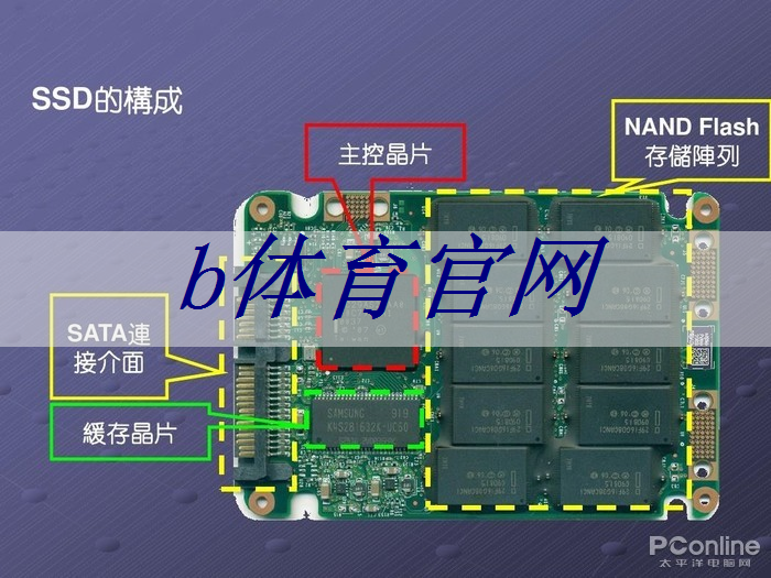 探索新的體能界限，嘗試雙杠單杠健身游戲的刺激訓(xùn)練