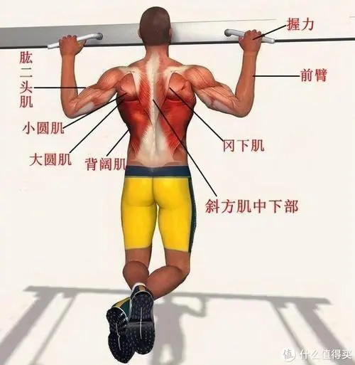 倫敦租網(wǎng)球拍價(jià)格多少合適